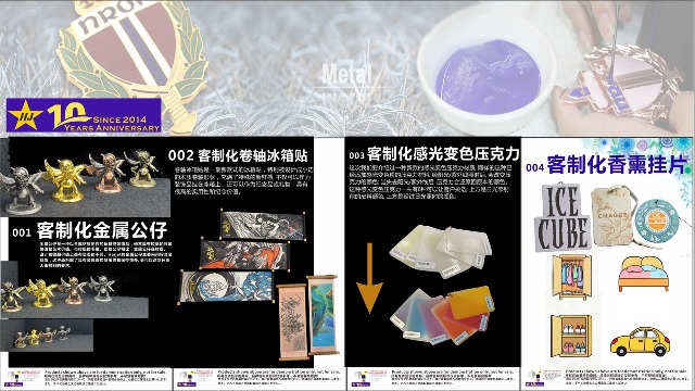 2025/07 EDM：客制化纪念品2025新推荐
